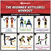 10 esercizi con le kettlebell per rafforzare i tricipiti + allenamento